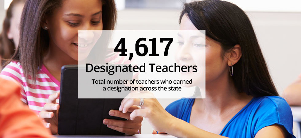 4617 designated teachers across the state